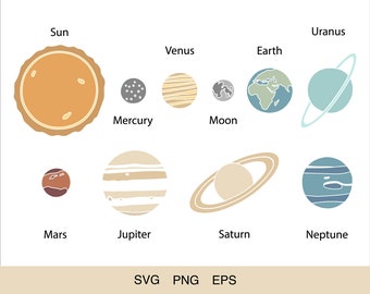 Imágenes prediseñadas de planetas del sistema solar: espacio SVG, PNG, EPS (uso comercial)