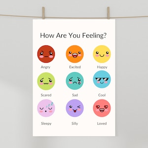 Feelings Chart | Emotions Print | Printable Wall Art | Montessori ...