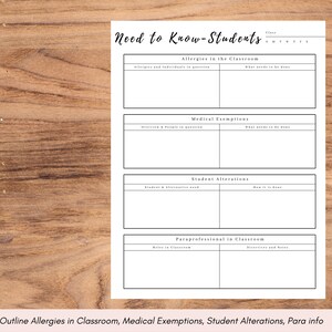 May include: A printable classroom chart with sections for allergies, medical exemptions, student alterations, and paraprofessional information. The chart is divided into two columns with headings for each section.