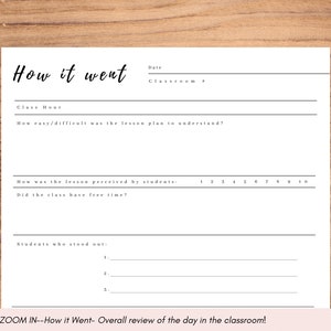 May include: A black and white printable worksheet titled "How it went" with sections for "Class Hour", "Date", "Classroom", "How easy/difficult was the lesson plan to understand?", "How was the lesson perceived by students?", "Did the class have free time?", and "Students who stood out".