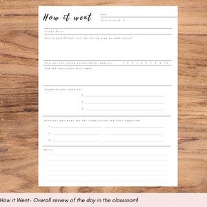 May include: A printable classroom lesson plan template with the title "How it went" and sections for date, classroom, class hour, how easy/difficult the lesson plan was to understand, how the lesson was perceived by students, did the class have free time, students who stood out, students who made the day complicated and what happened, and notes.
