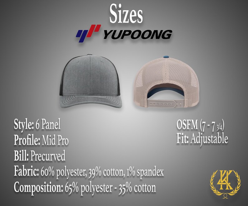 May include: A gray and black trucker hat with a curved bill. The hat is made of 60% polyester, 39% cotton, and 1% spandex. The hat is adjustable and fits sizes 7 to 7 3/4.