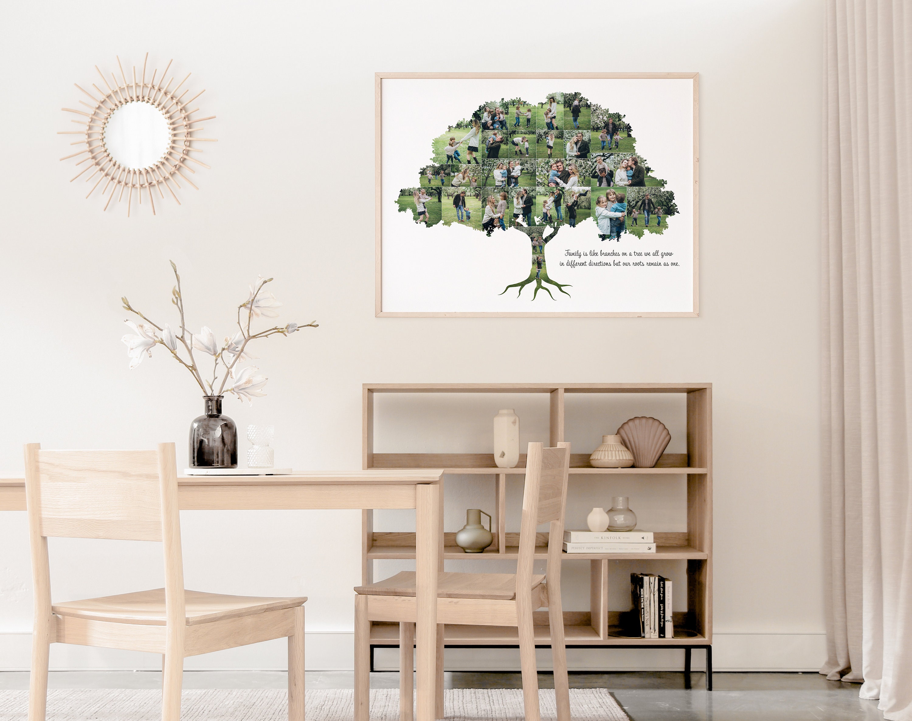 Family Tree Collage, Custom Family Tree Photo, Personalized Family Tree ...