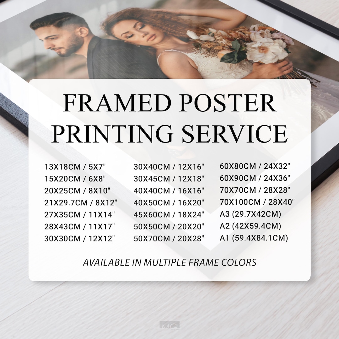 Custom Framed Poster - Print and Frame Service - Personalized Wall Art ...