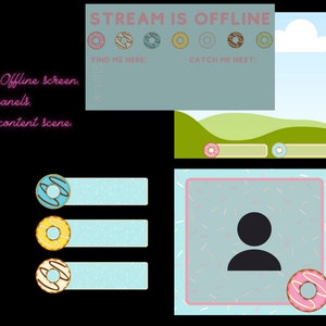 Donut Charm Overlay & Panels Pack
