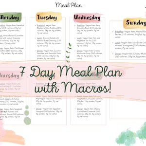 Vegan Keto, 7 Day Meal Plan, Recipes with macros Printable Recipes, Printable Meal Plan image 1