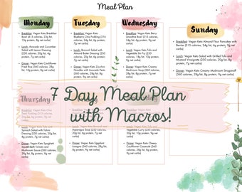 Vegan Keto, 7 Day Meal Plan, Recipes with macros! Printable Recipes, Printable Meal Plan