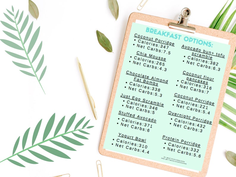 May include: A corkboard with a list of breakfast options written in black marker on a light green background. The options include Coconut Porridge, Chia Mousse, Chocolate Almond Fat Bombs, Just Egg Scramble, Stuffed Avocado, Yogurt Bowl, Avocado bun + tofu scramble, Coconut flour pancakes, Coconut Porridge, Overnight Porridge, and Protein Porridge. Each option lists the calories and net carbs.