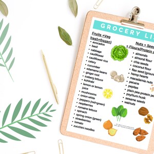 May include: A grocery list on a corkboard with a blue and white title "Grocery List". The list is divided into two sections: "Fruits + Veg (fresh+frozen)" and "Nuts + Seeds + Flours/Protein powder". The list includes items such as avocados, basil, cabbage, cauliflower, celery, cucumber, edamame beans, ginger root, iceberg lettuce, kohlrabi, lemon or lemon juice, mushrooms, onion white, peppers (red+green), raspberries, romaine lettuce, spinach, spring onion (green), strawberries, tomato, zucchini noodles, almonds, almond flour, chia seeds, coconut flour, flax seed (ground), hemp hearts, macadamia nuts, pecans, pepitas, plain pea protein powder, psyllium husk, sesame seeds, and walnuts.