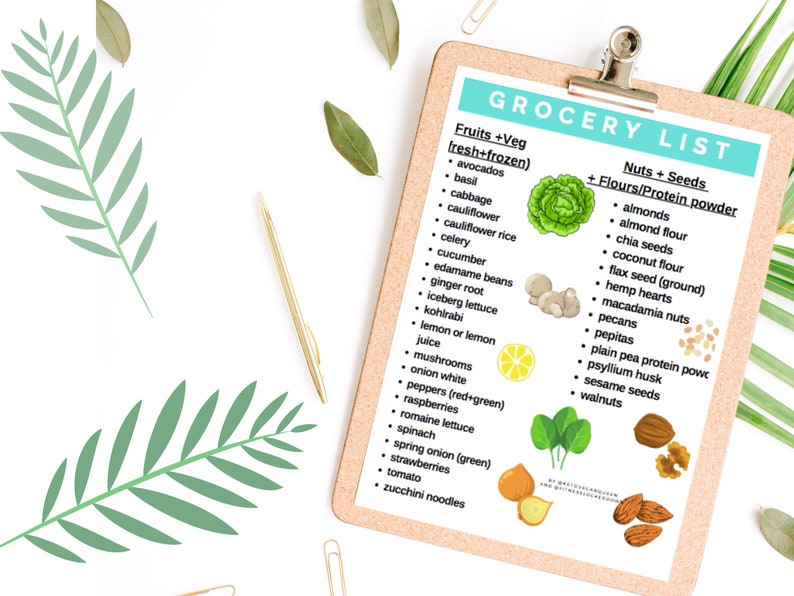 May include: A grocery list on a corkboard with a blue and white title "Grocery List". The list is divided into two sections: "Fruits + Veg (fresh+frozen)" and "Nuts + Seeds + Flours/Protein powder". The list includes items such as avocados, basil, cabbage, cauliflower, celery, cucumber, edamame beans, ginger root, iceberg lettuce, kohlrabi, lemon or lemon juice, mushrooms, onion white, peppers (red+green), raspberries, romaine lettuce, spinach, spring onion (green), strawberries, tomato, zucchini noodles, almonds, almond flour, chia seeds, coconut flour, flax seed (ground), hemp hearts, macadamia nuts, pecans, pepitas, plain pea protein powder, psyllium husk, sesame seeds, and walnuts.