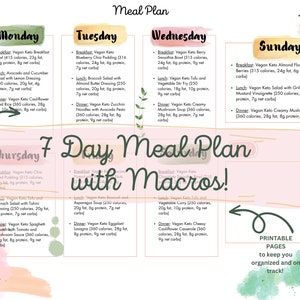 Vegan Keto, 7 Day Meal Plan, Recipes with macros Printable Recipes, Printable Meal Plan image 4