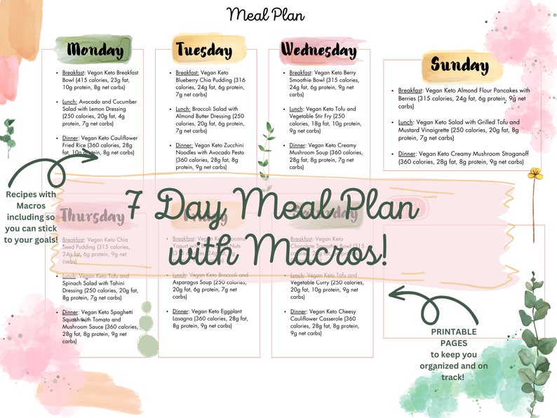 Vegan Keto, 7 Day Meal Plan, Recipes with macros Printable Recipes, Printable Meal Plan image 4