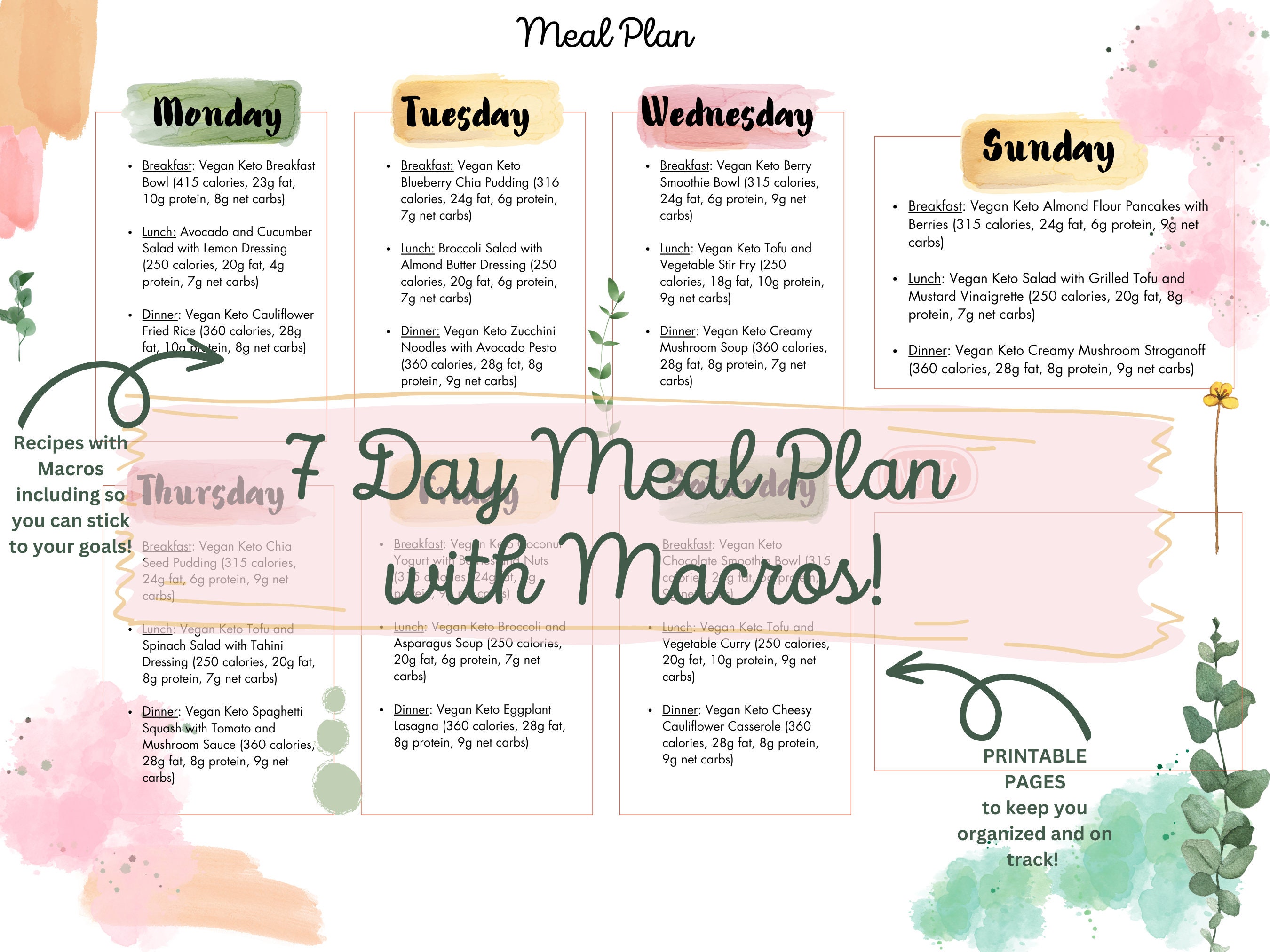 vegan-keto-7-day-meal-plan-recipes-with-macros-printable-recipes