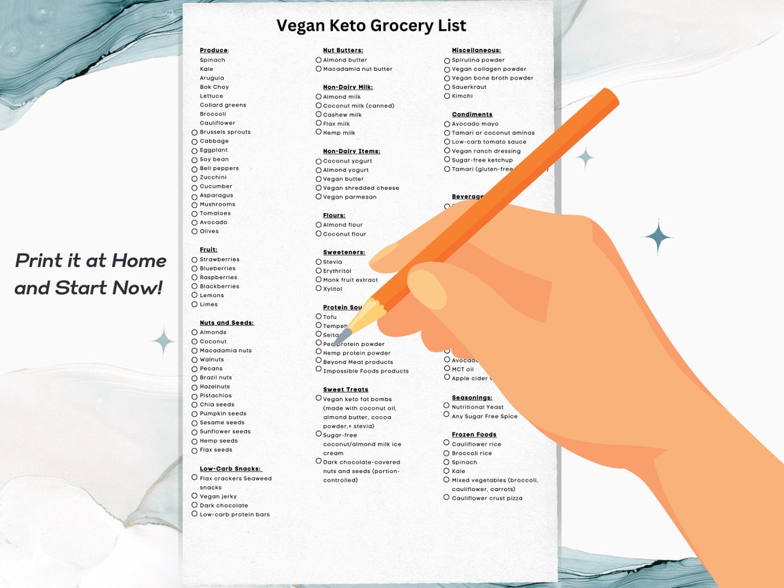 Vegan Keto Grocery List Printable Keto Food List Meal Etsy