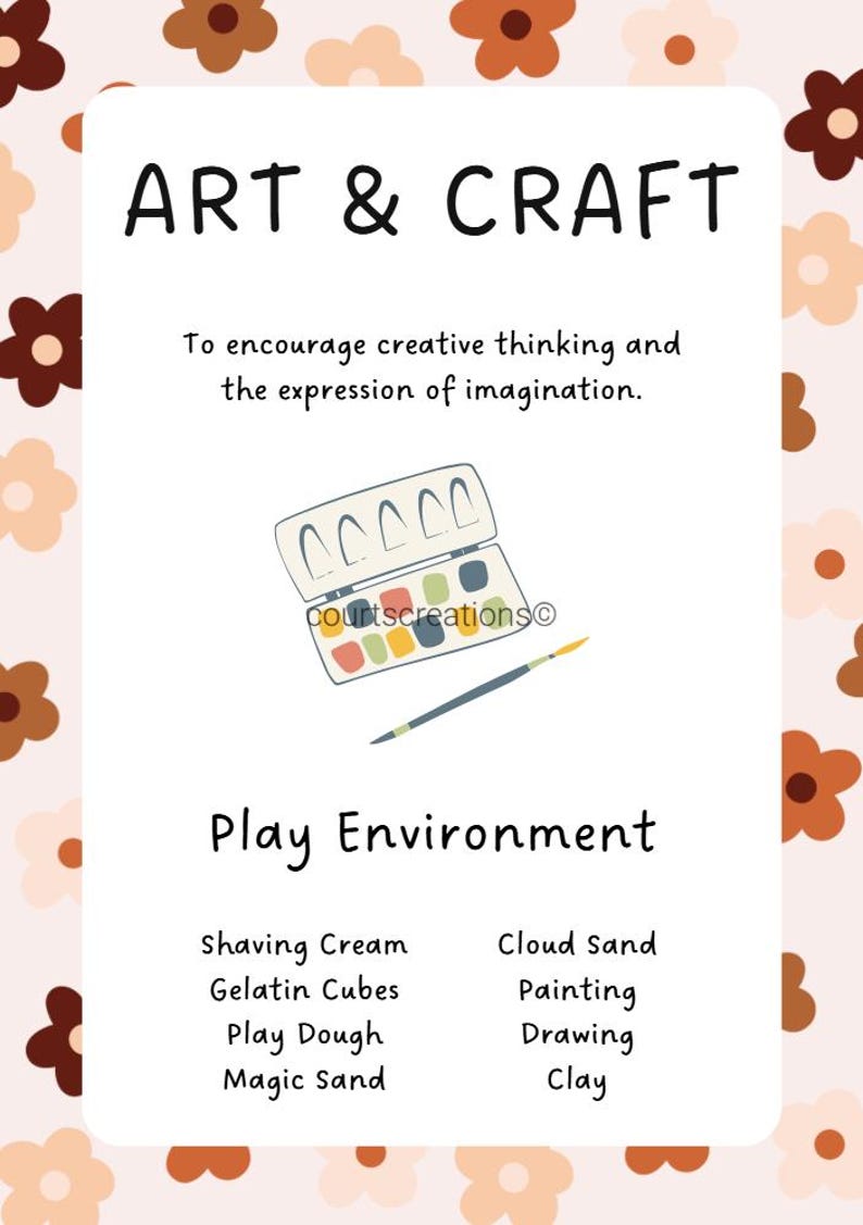 May include: A white poster with the words "ART & CRAFT" and "Play Environment". It includes a watercolor paint set and a paintbrush. The poster lists creative activities like painting, drawing, and clay.