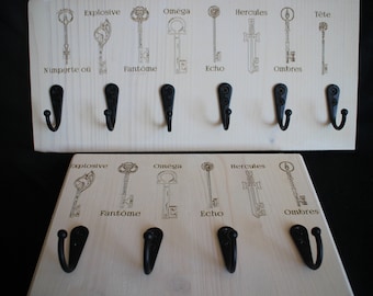 Portachiavi ispirato a Locke And Key