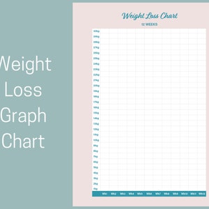 Könnte beinhalten: Ein druckbarer Gewichtsverlust-Chart mit einem Raster zur Verfolgung des Fortschritts über 12 Wochen. Die Tabelle ist so konzipiert, dass der Gewichtsverlust in Kilogramm verfolgt werden kann, mit Markierungen von 1 kg bis 30 kg.