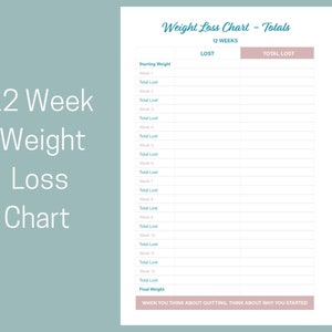 12 Wochen Gewichtsverlust Tracker zum Ausdrucken