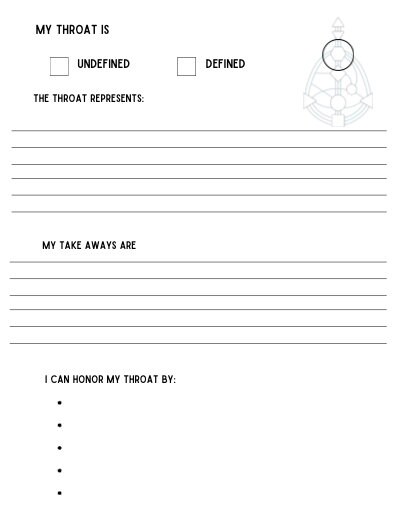 Human Design Workbook Human Design Chart Human Design Chart Reading