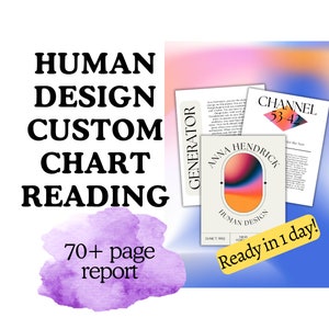 May include: A colorful graphic design chart reading for Human Design, featuring a Generator with the name Anna Hendrick and the channel 53-42. The chart is dated June 7, 1992. The text "Ready in 1 day!" is on a yellow banner.