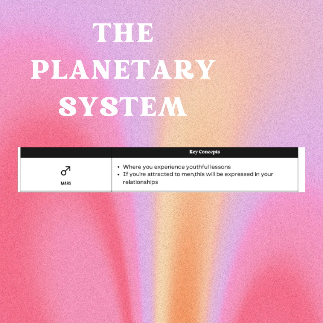 Human Design Chart Reading Cheat Sheet Read Human Design Charts Human