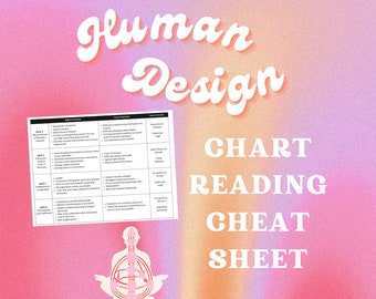 Human Design Chart Reading Cheat Sheet | Read Human Design Charts | Human Design Chart Reading | Human Design Chart Analysis | Human Design