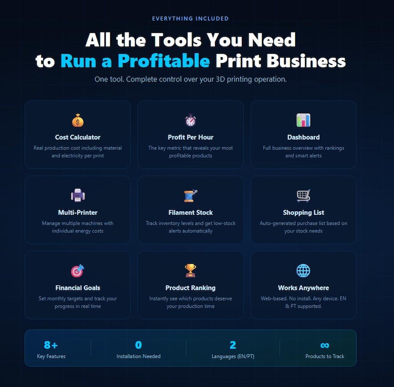 Peut inclure: Graphique bleu fonc&eacute; avec du texte blanc indiquant &laquo;&nbsp;Tous les outils dont vous avez besoin pour g&eacute;rer une entreprise d'impression rentable&nbsp;&raquo;. Ic&ocirc;nes pour calculateur de co&ucirc;ts, profit par heure, tableau de bord, multi-imprimante, stock de filaments, liste de courses, objectifs financiers, classement des produits et fonctionne partout.