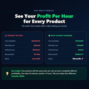 Peut inclure: Graphique num&eacute;rique avec le texte "See Your Profit Per Hour for Every Product". Il compare les fonctionnalit&eacute;s d'un outil &agrave; celles sans lui, en soulignant le calcul des co&ucirc;ts, le co&ucirc;t de l'&eacute;lectricit&eacute;, le b&eacute;n&eacute;fice par heure et le meilleur produit. Un aper&ccedil;u cl&eacute; est &eacute;galement fourni.