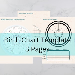 Modèle de thème de naissance | Astrologie