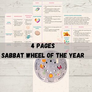 Sabbat Wheel Of The Year Grimoire Pages| Witchcraft Book |Book Of Shadows