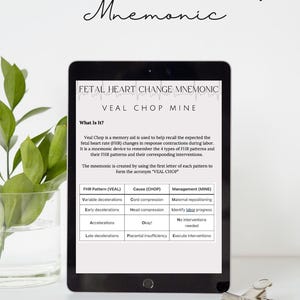 May include: A digital tablet displaying a chart with the acronym "VEAL CHOP MINE" and a description of the mnemonic device used to remember fetal heart rate patterns during labor. The chart lists the fetal heart rate pattern, the cause, and the management for each pattern.