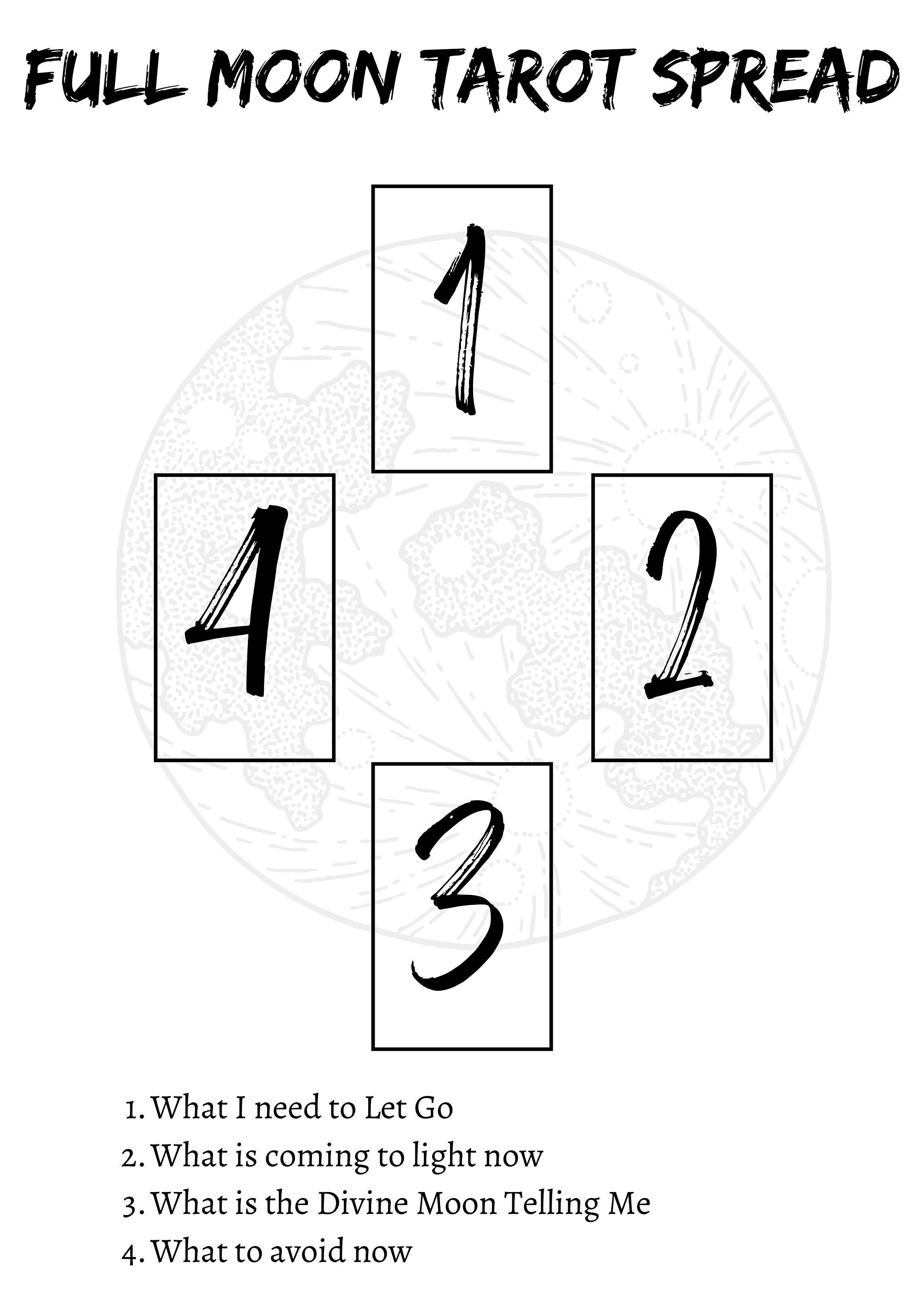 Tarot Journal Printable, Tarot Spreads PDF, Tarot Workbook, Tarot Diary ...