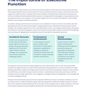 May include: A white document titled "The Importance of Executive Function" with text describing its impact on academic success, professional achievement, and social relationships. The document is designed for educational purposes.