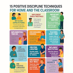 Positive Discipline Parenting Tools, Child Guidance, Family Discipline Book, Positive Parenting Tips, Behavior Strategies for Children