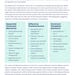 Positive Discipline Parenting Tools, Child Guidance, Family Discipline ...