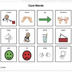 Tablero de comunicación imprimible / Terapia del habla / Herramienta ABA / Apoyo para el autismo / Documento instantáneo/imprimible