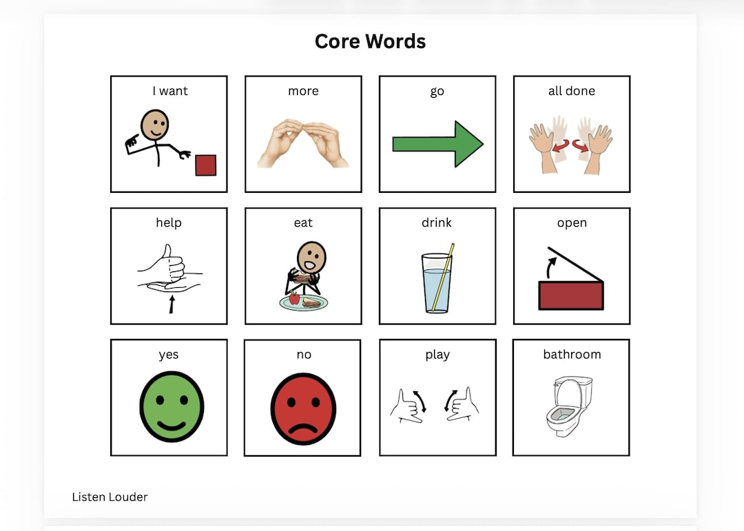 Printable Communication Board | Speech Therapy / ABA Tool | Autism ...