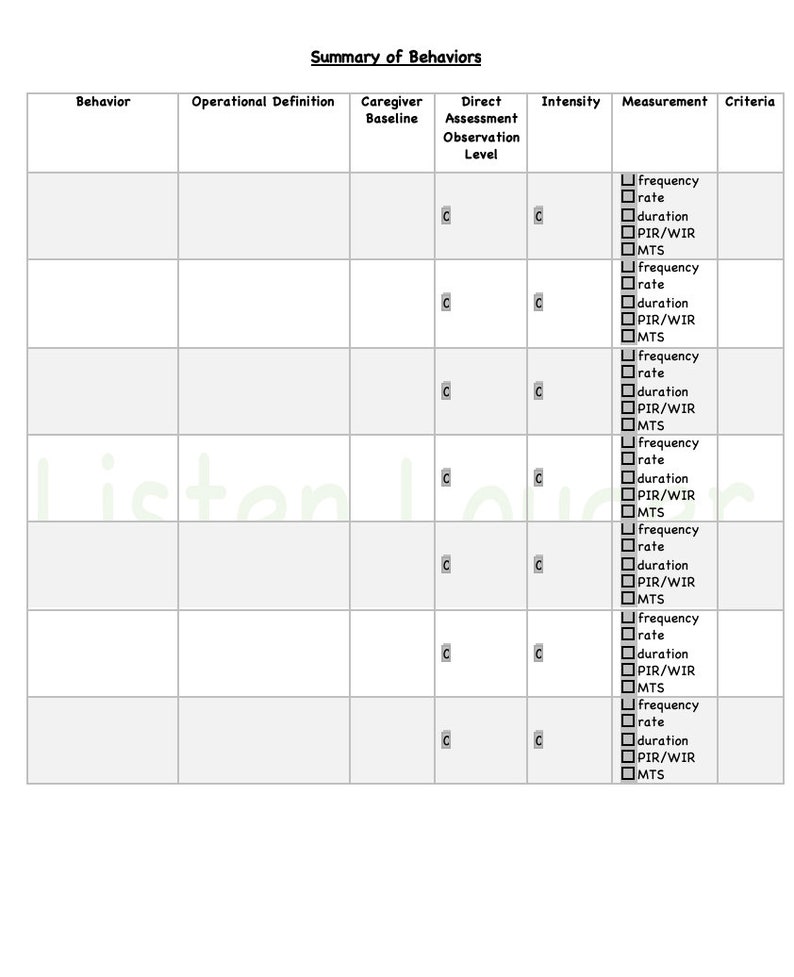 Functional Behavior Assessment FBA Editable Template Etsy Functional Behavior Assessment FBA Editable Template Etsy