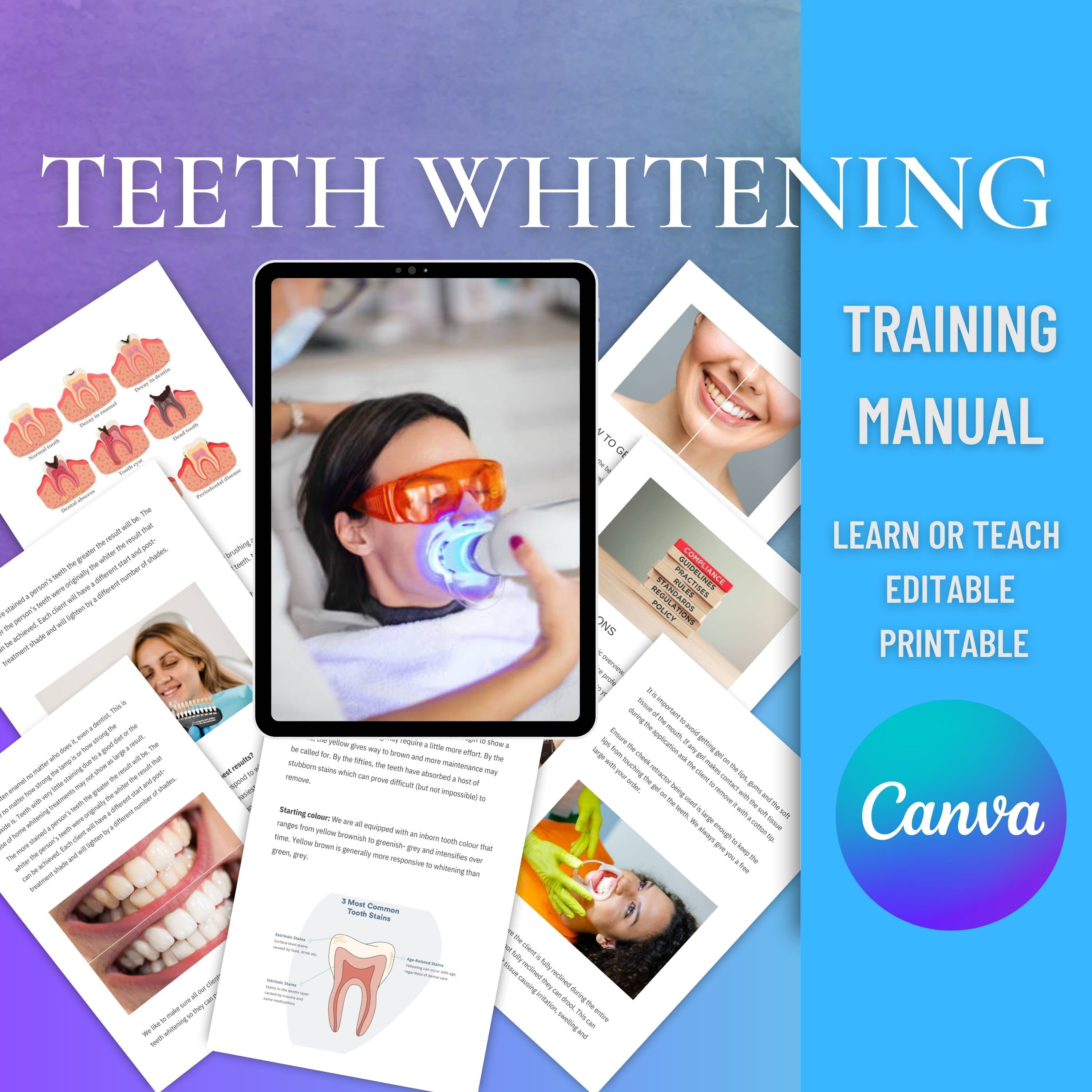 Teeth Whitening Canva Editable Manual Course Training, Tooth Whitening