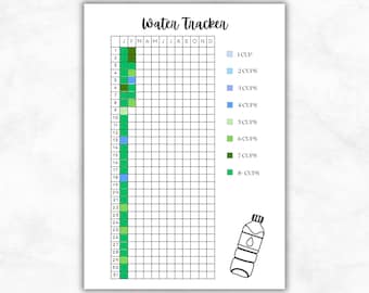 Water Tracker Yearly Tracking, Printable Journal Page, Planner Page, Daily Water Log, Printable Bullet Journal Tracker Pages, Health Tracker