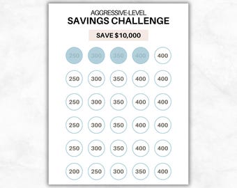 Aggressive Savings Challenge Printable, 10000 Savings Tracker PDF, High Value Money Challenge Sheet, Budget Goal Planner, US Letter A4 A5