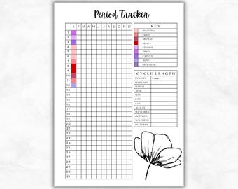 Period Tracker Printable PDF, Menstrual Cycle Tracker, Yearly Period Log, Symptom Tracker, Bullet Journal Printable Pages, Women's Cycle