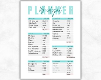 Budget Planner Printable PDF, Monthly Budget Worksheet, Income Expense Tracker, Bills Debt Savings Planner, Bullet Journal Insert