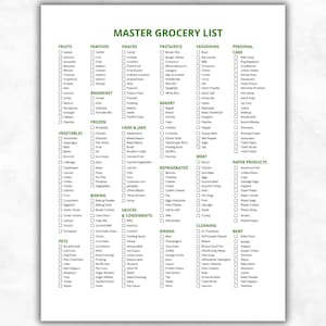 Hoofdboodschappenlijst afdrukbaar, boodschappenlijstje eten, gecategoriseerde boodschappenlijst pdf, ultieme boodschappenlijst, Amerikaanse brief direct downloaden
