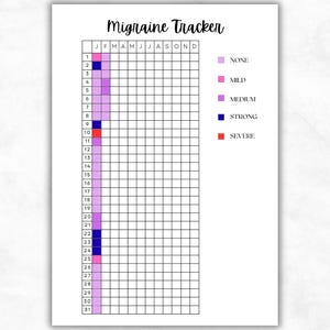 May include: A printable migraine tracker on white paper. The title "Migraine Tracker" is at the top. The tracker has a grid with months across the top and days down the side. Color-coded severity levels are indicated: none, mild, medium, strong, and severe.