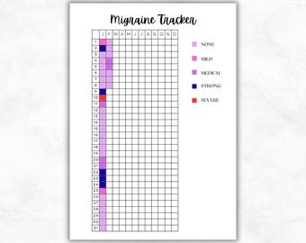 Migraine Tracker, Printable Bullet Journal Pages, Planner Pages, Headache Tracker Pages, Health Journal, Health Log, Yearly Migraine Tracker