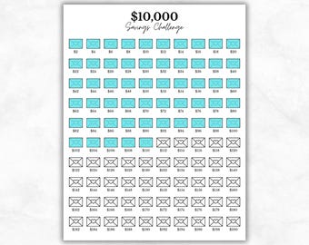 10000 Dollar Envelope Savings Challenge Printable 100 Envelope Money Challenge PDF US Letter Cash Stuffing Budget Tracker