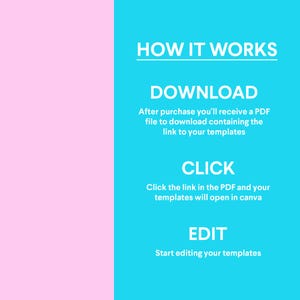 May include: A blue and pink graphic with the text "HOW IT WORKS" in white. The graphic explains how to download, click, and edit templates.