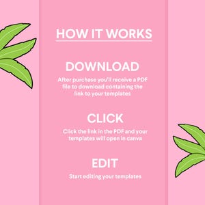 May include: Pink graphic with the text "HOW IT WORKS", "DOWNLOAD", "CLICK", and "EDIT". The text explains the steps to download and edit templates. Green leaf illustrations are in the corners.