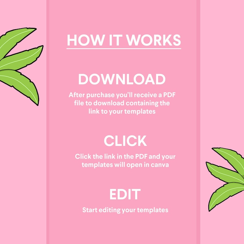 May include: Pink graphic with the text "HOW IT WORKS", "DOWNLOAD", "CLICK", and "EDIT". The text explains the steps to download and edit templates. Green leaf illustrations are in the corners.